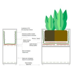 Novia Jardineras 80x44x40H